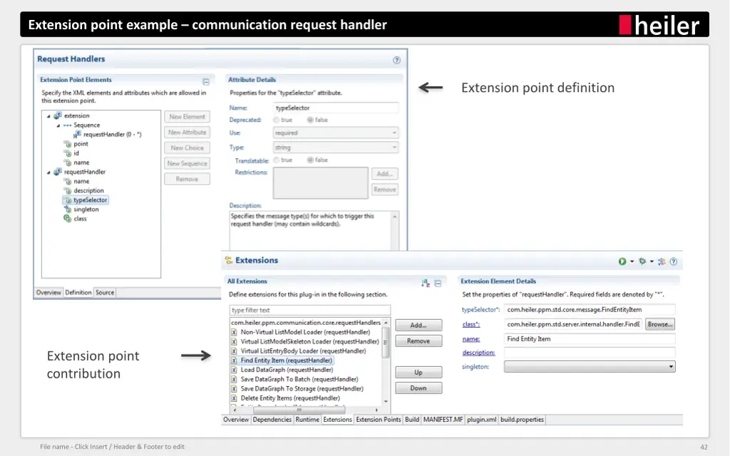 extension point example communication request
