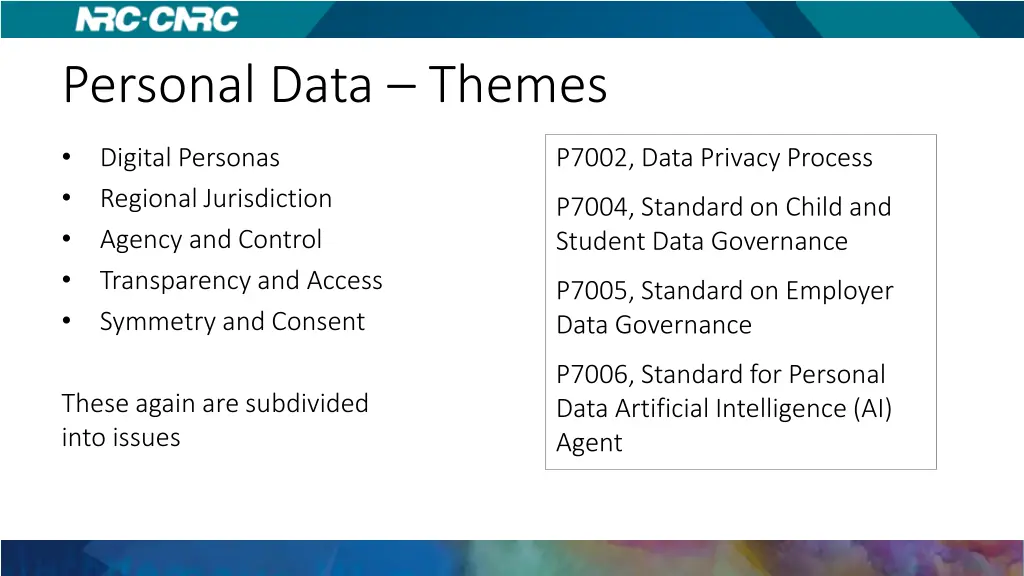 personal data themes