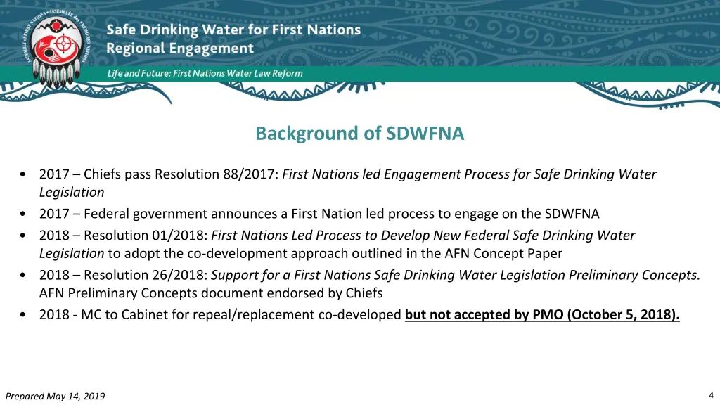 background of sdwfna 1