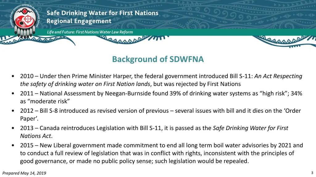 background of sdwfna