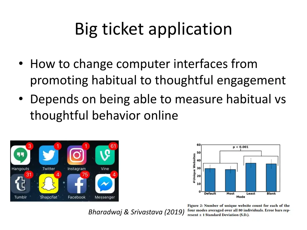 big ticket application 1