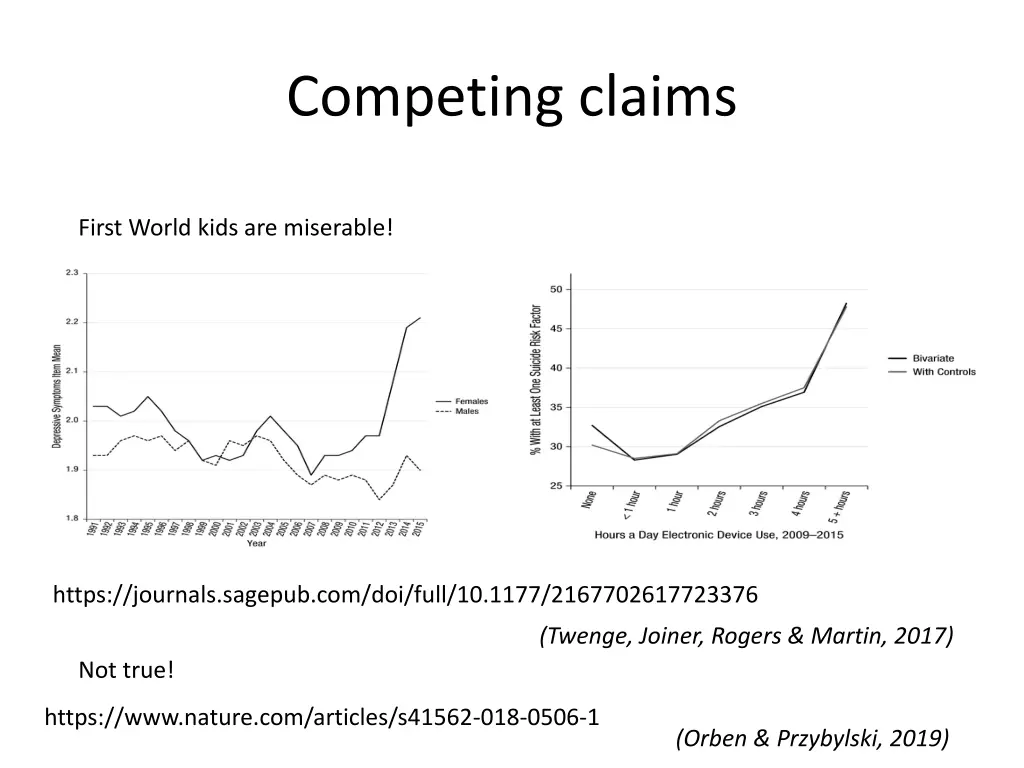 competing claims