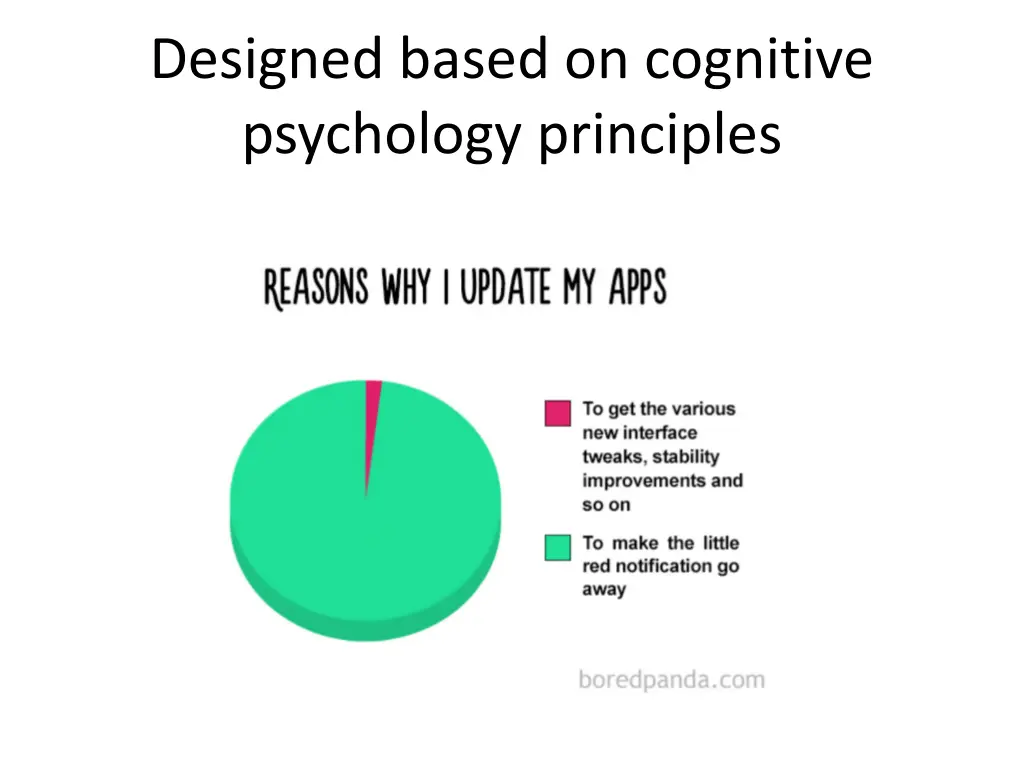 designed based on cognitive psychology principles