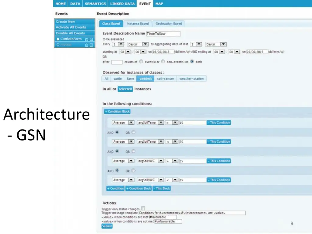architecture gsn 1