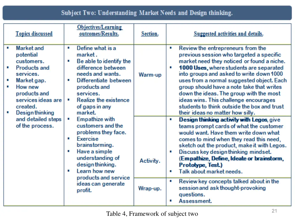 slide21