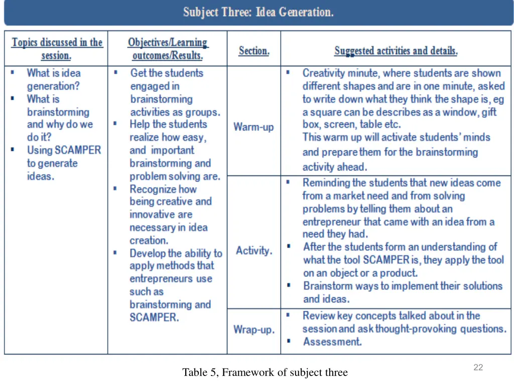 slide22