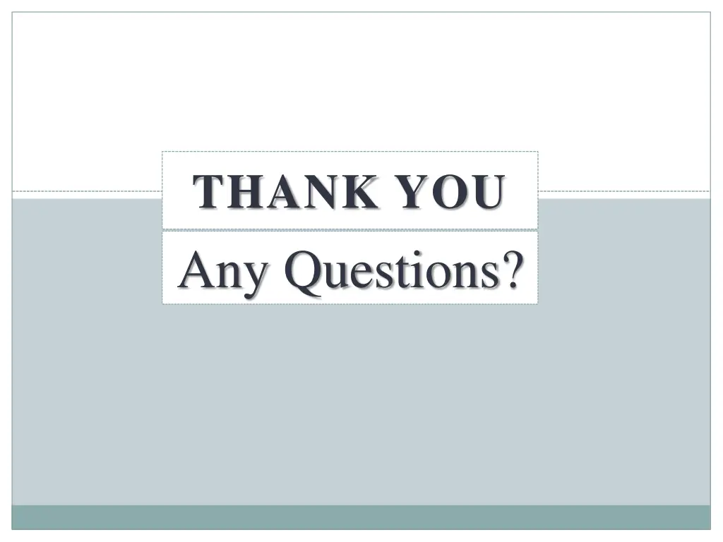 thank you any questions