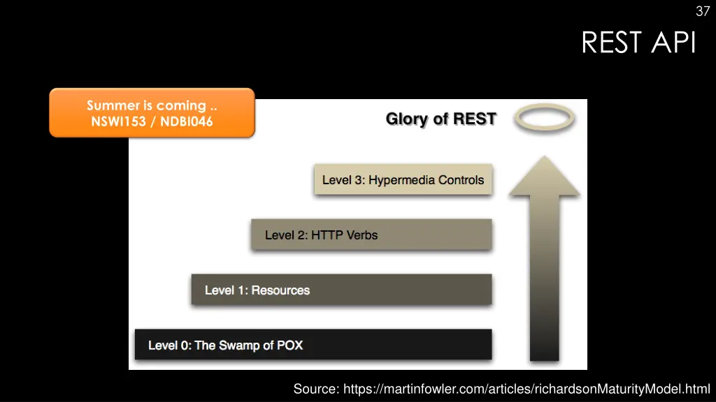 slide37