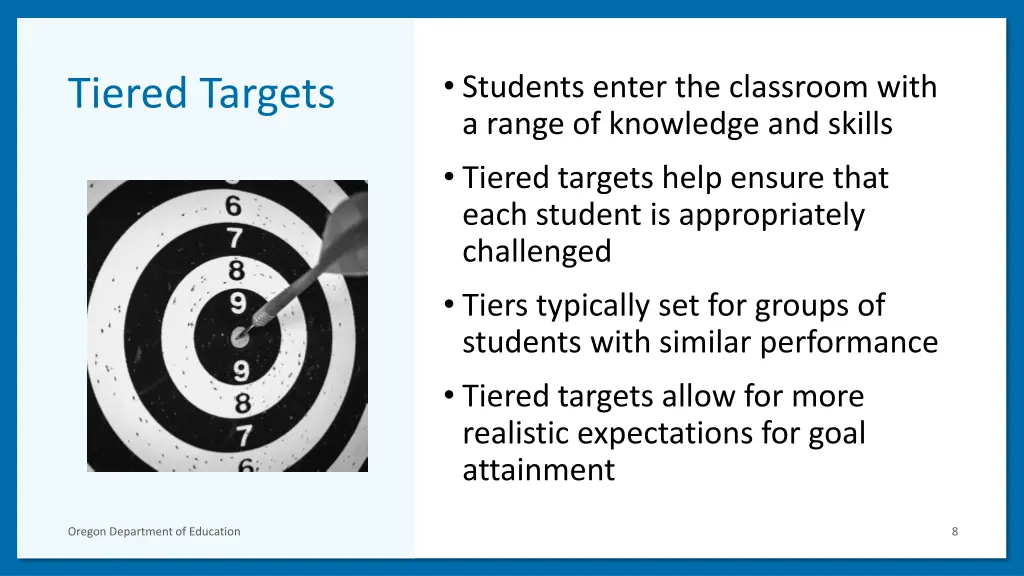 students enter the classroom with a range