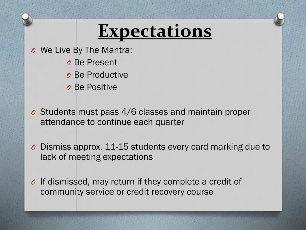 expectations