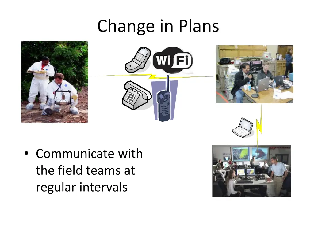 change in plans