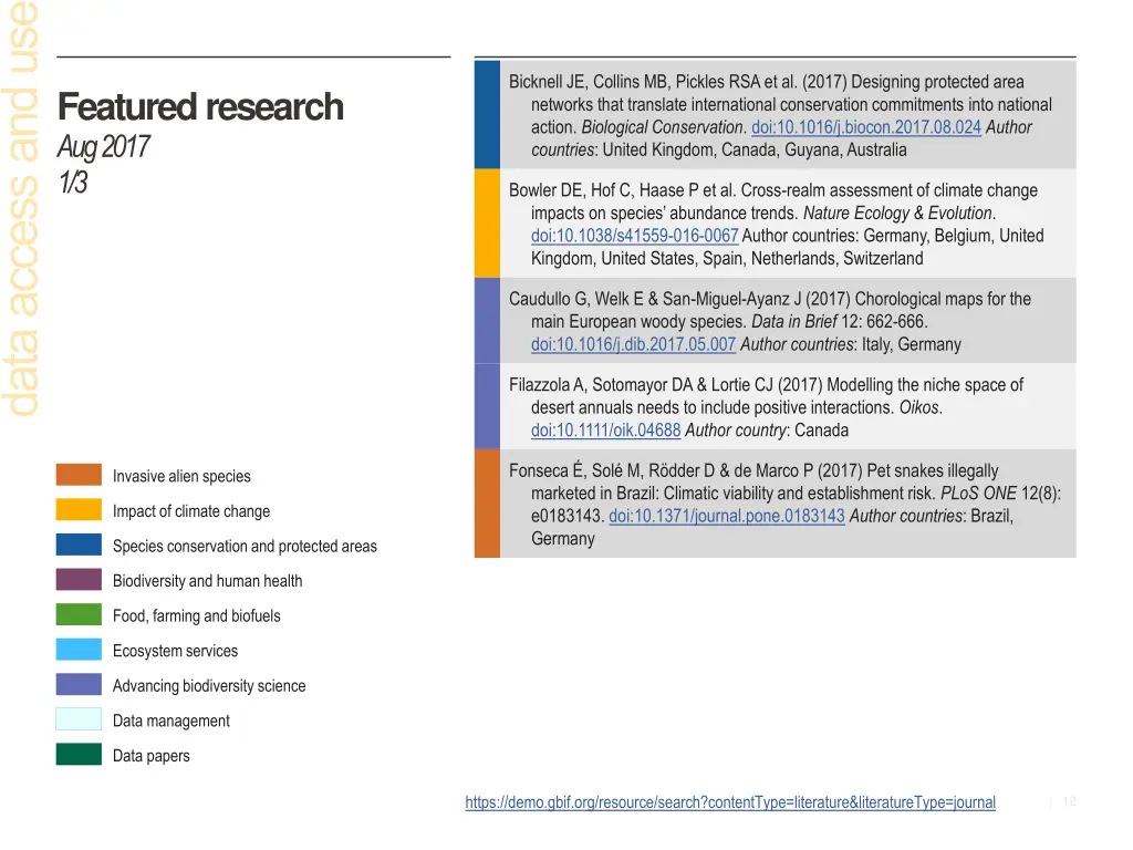 bicknell je collins mb pickles rsa et al 2017