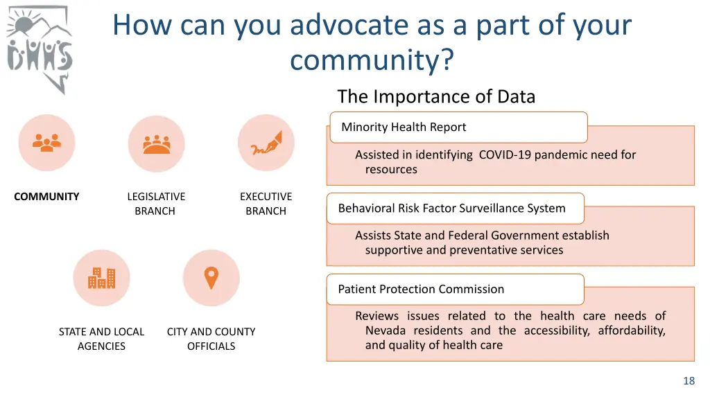 how can you advocate as a part of your community