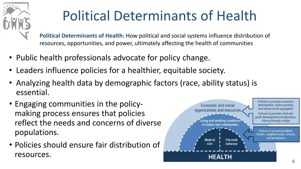 political determinants of health