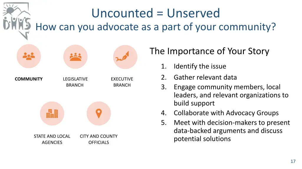 uncounted unserved how can you advocate as a part