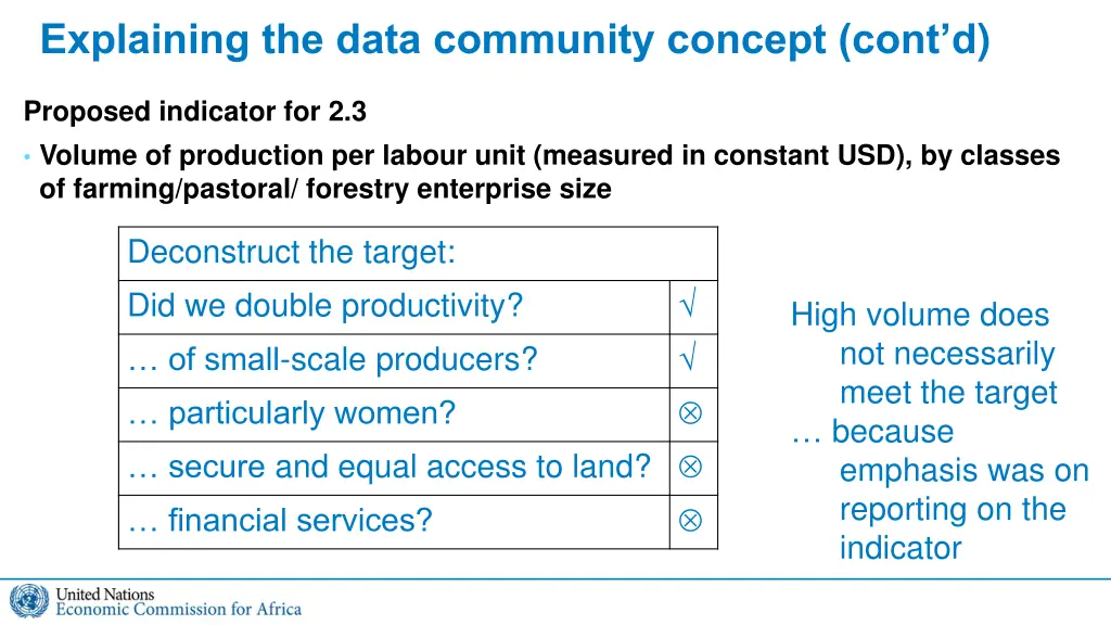explaining the data community concept cont d 3