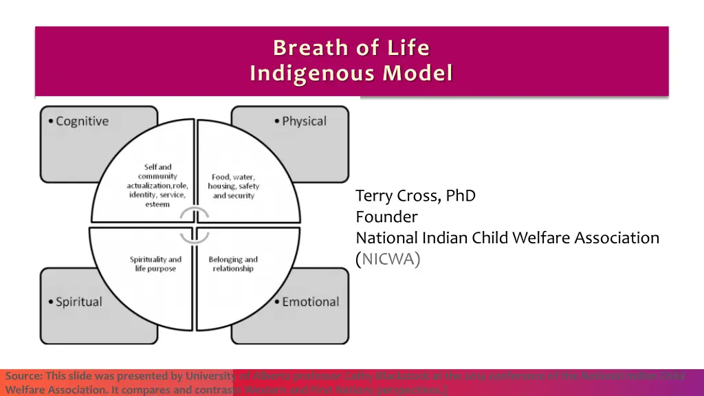 breath of life indigenous model