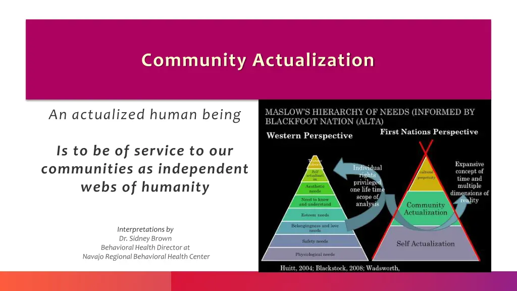 community actualization 1