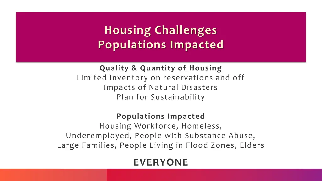housing challenges populations impacted
