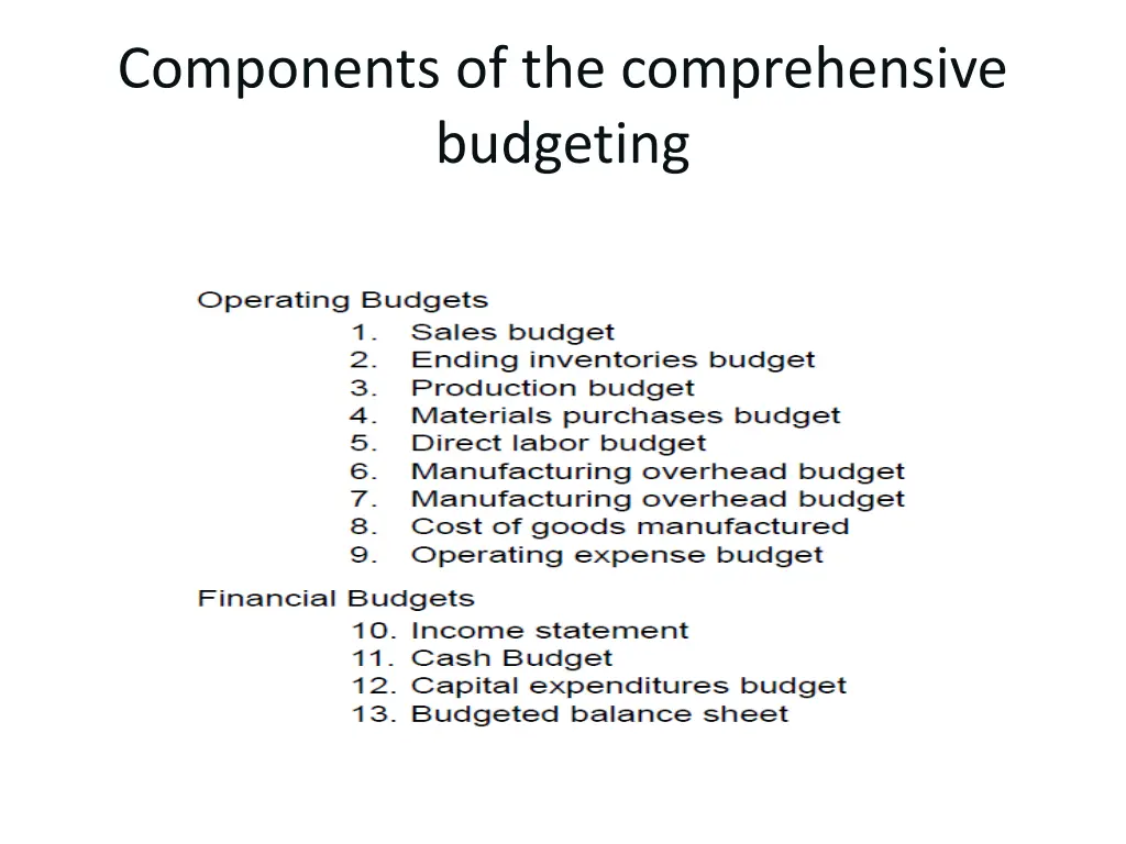 components of the comprehensive budgeting