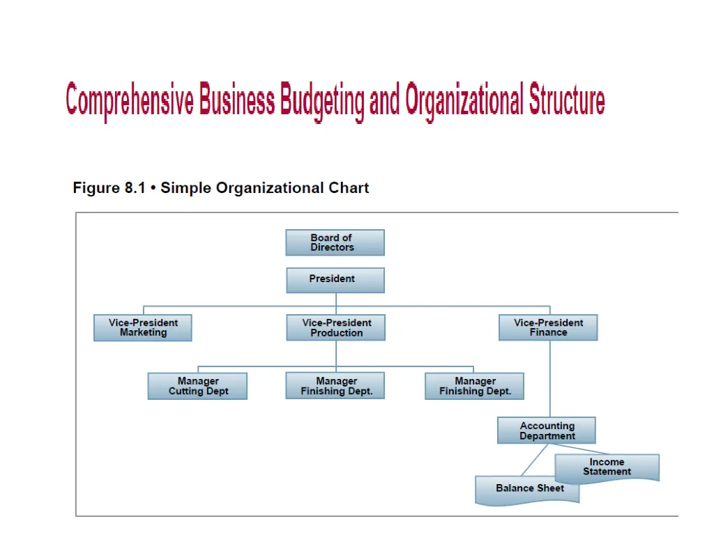 slide31