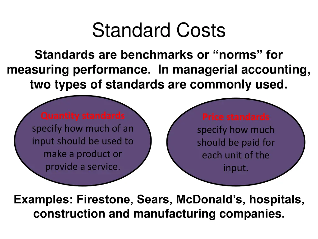 standard costs