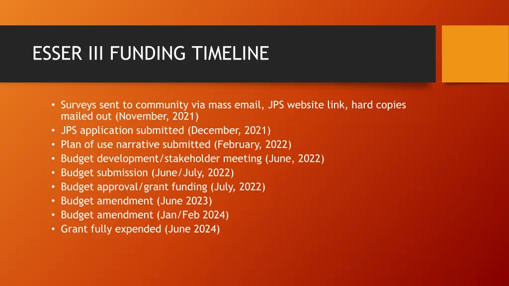esser iii funding timeline