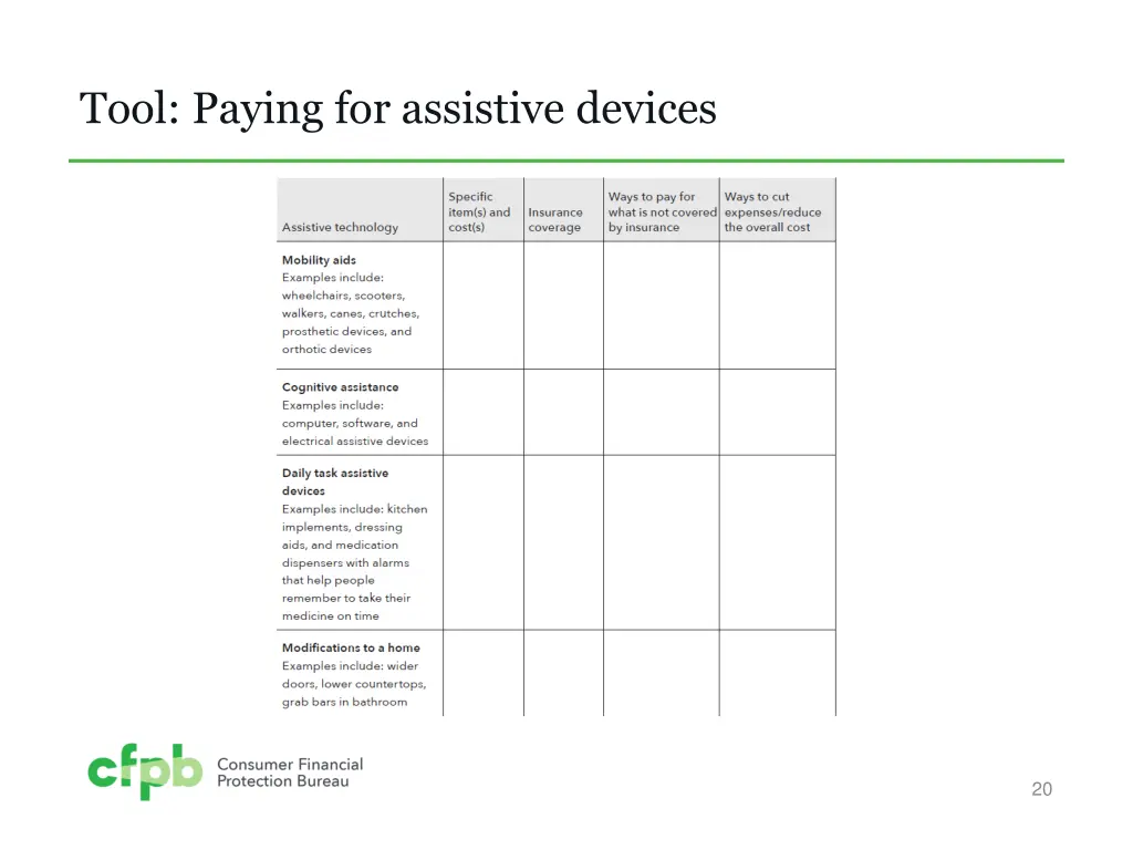 tool paying for assistive devices