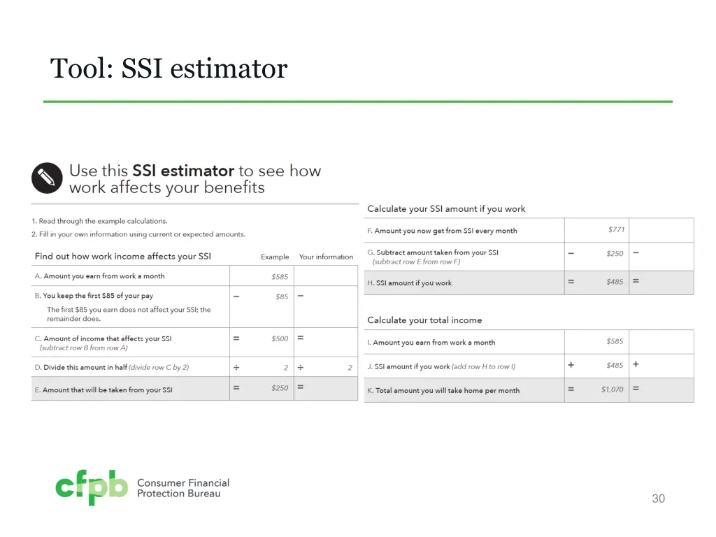 tool ssi estimator