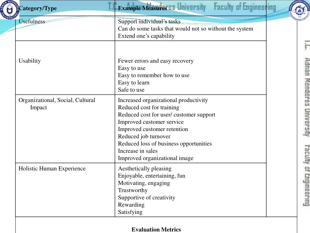 category type