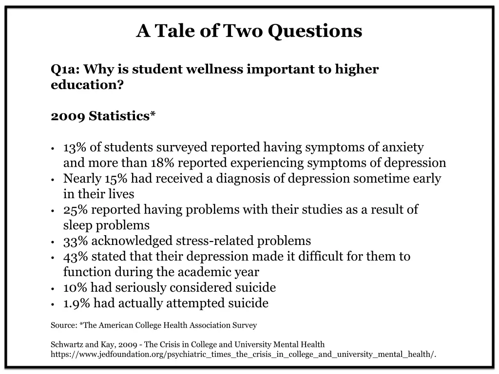 a tale of two questions 1