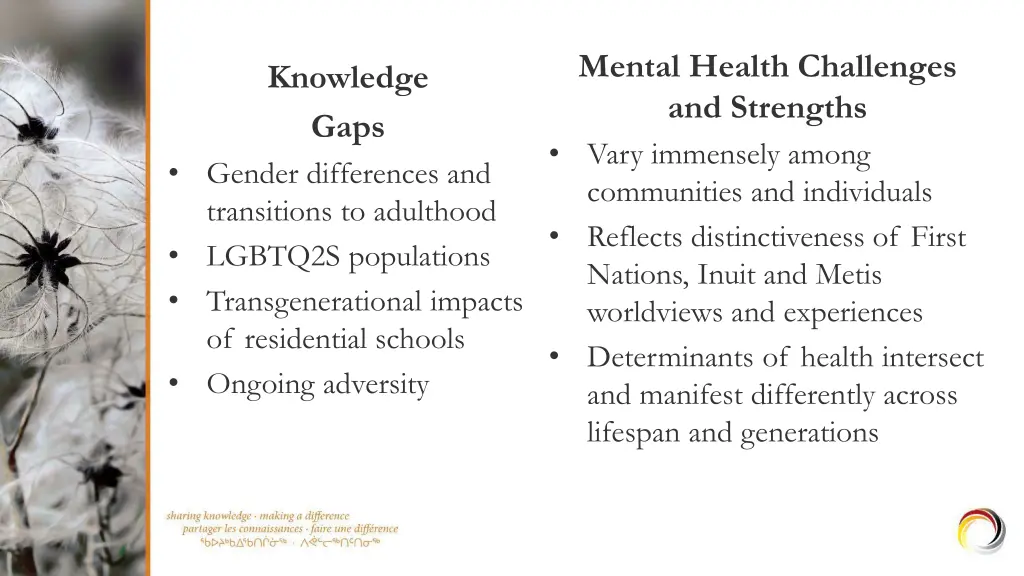 mental health challenges and strengths vary