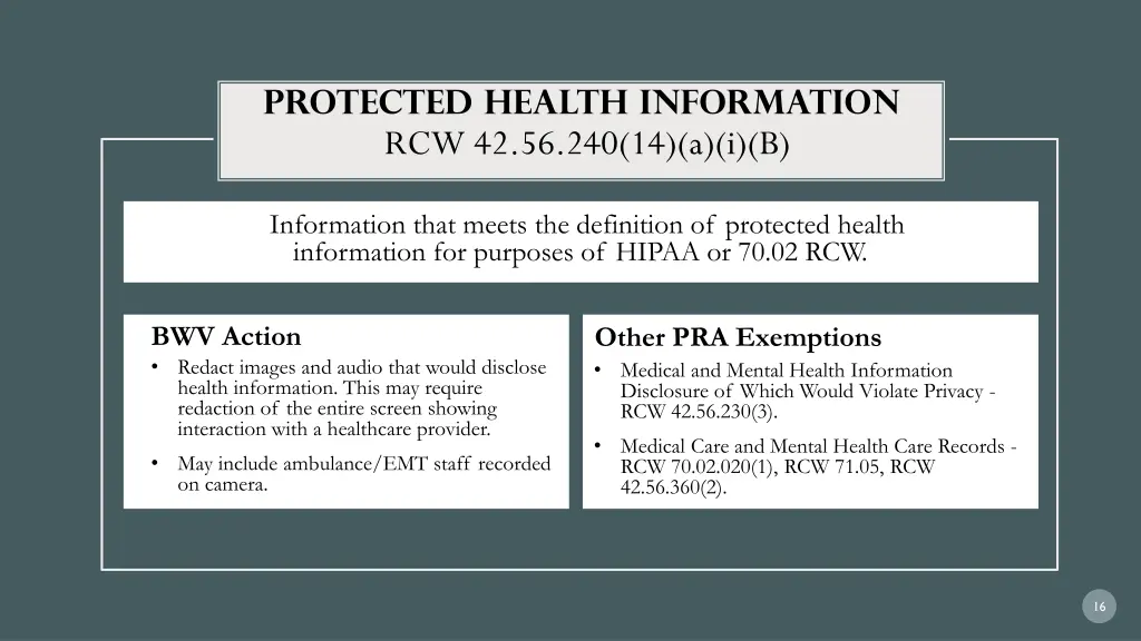 protected health information