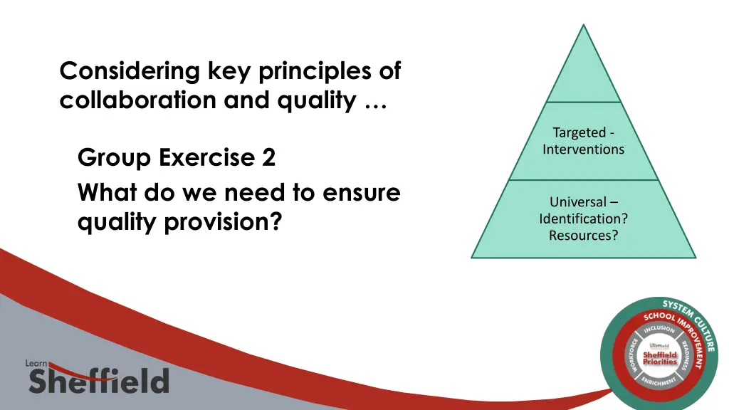 considering key principles of collaboration
