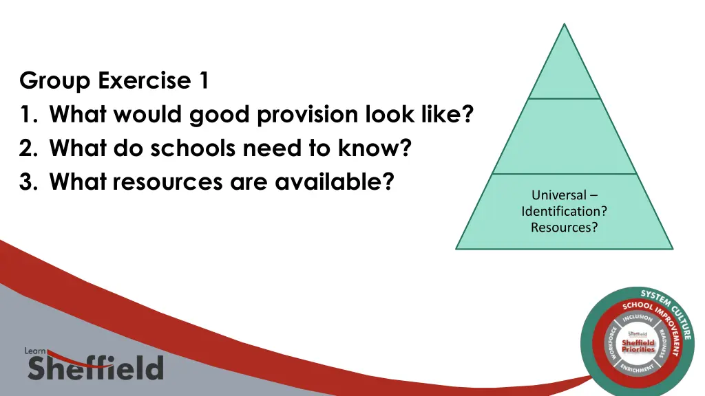 group exercise 1 1 what would good provision look