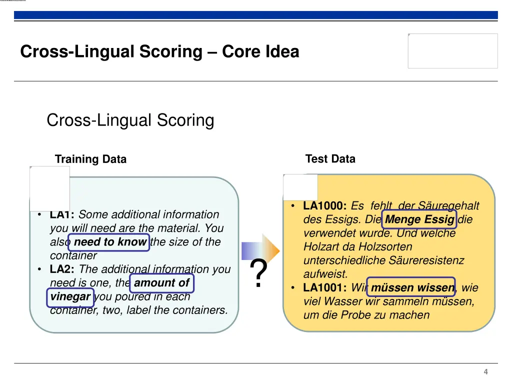 cross lingual scoring core idea 1