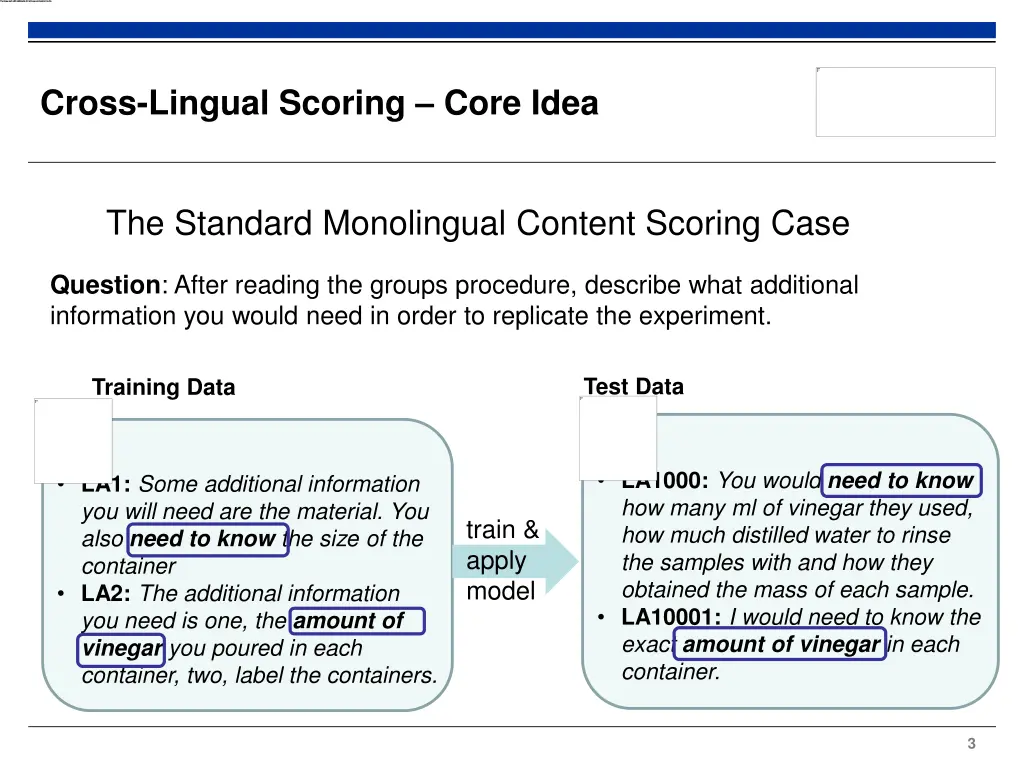 cross lingual scoring core idea
