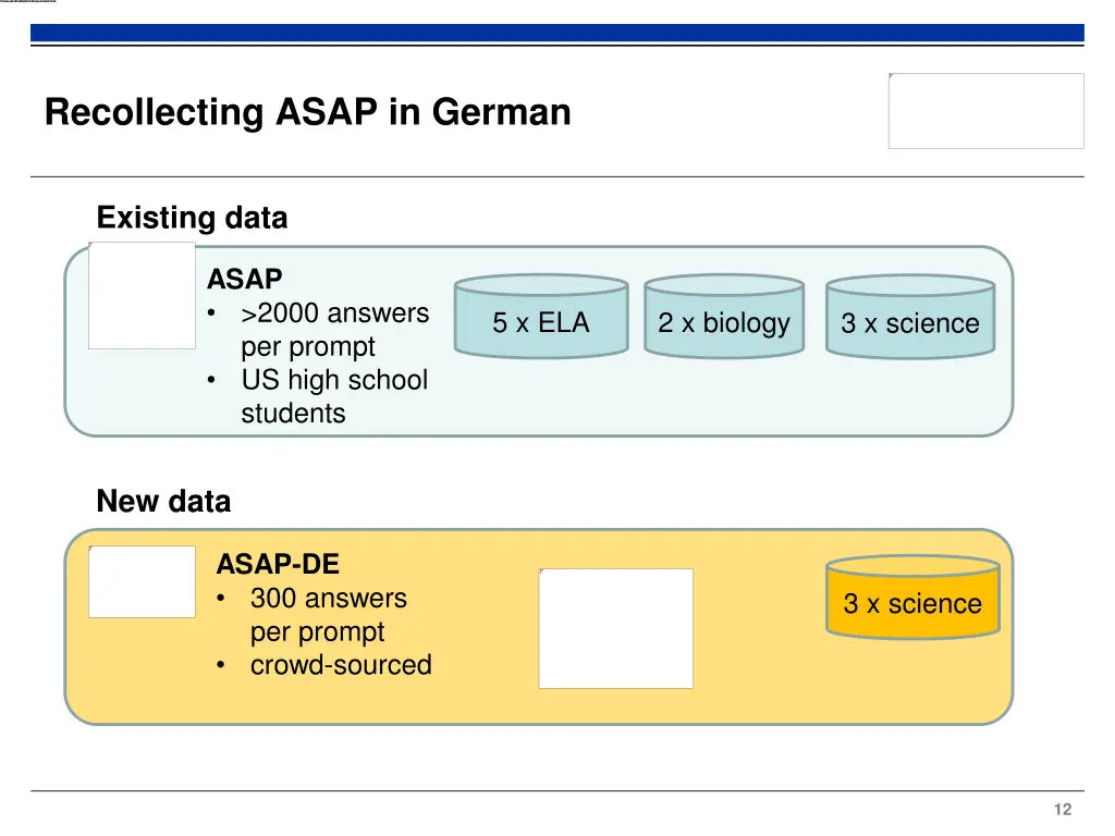 recollecting asap in german