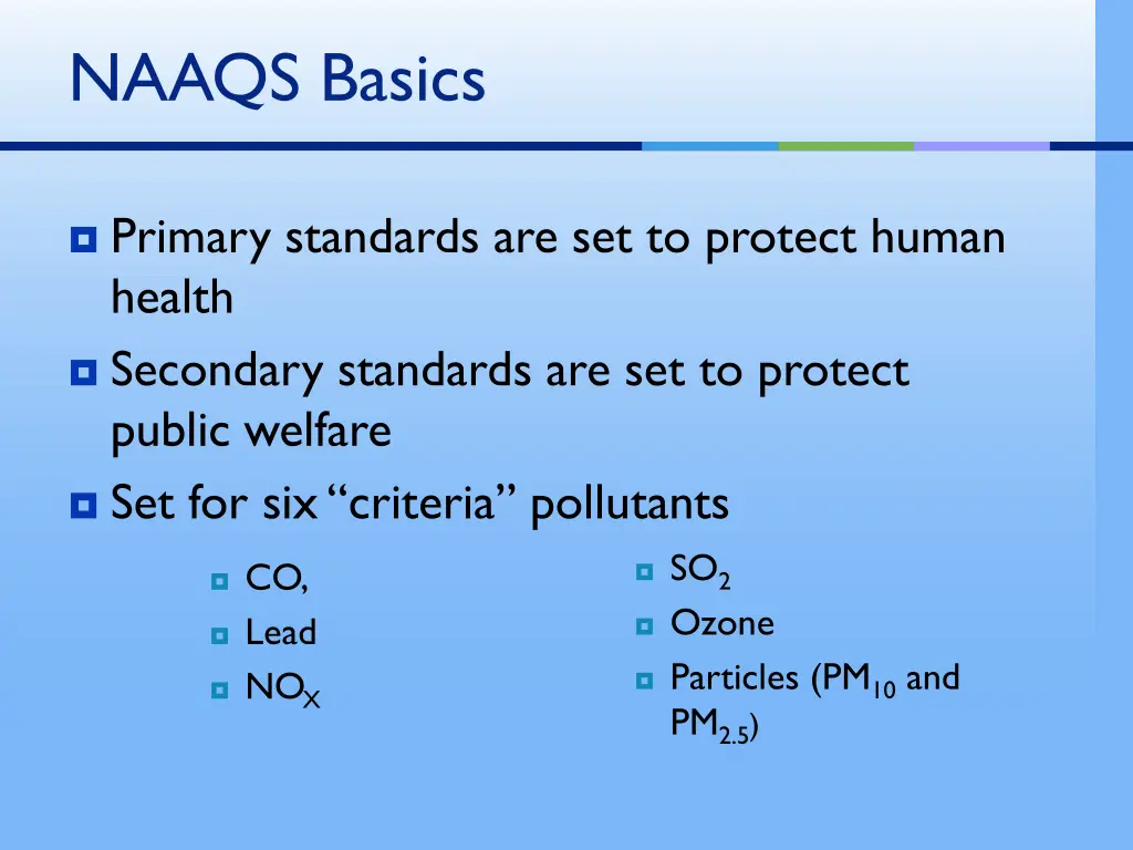 naaqs basics