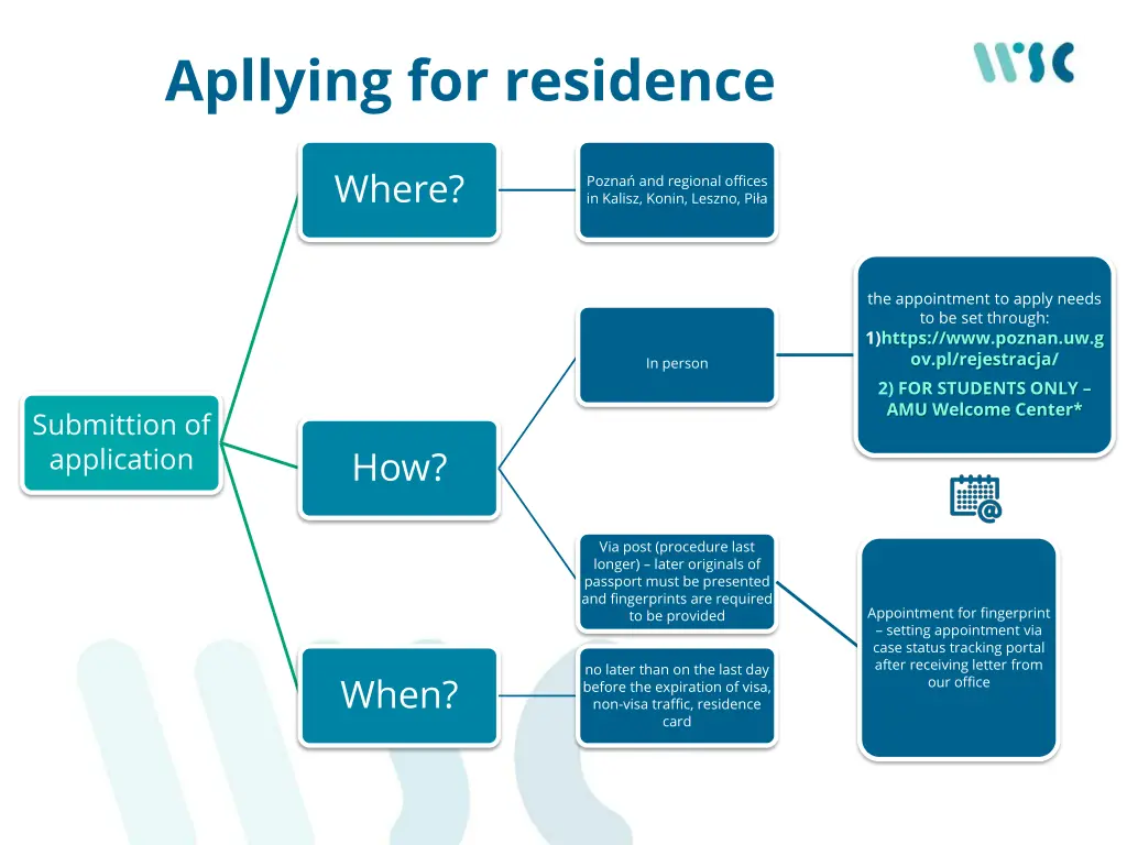 apllying for residence