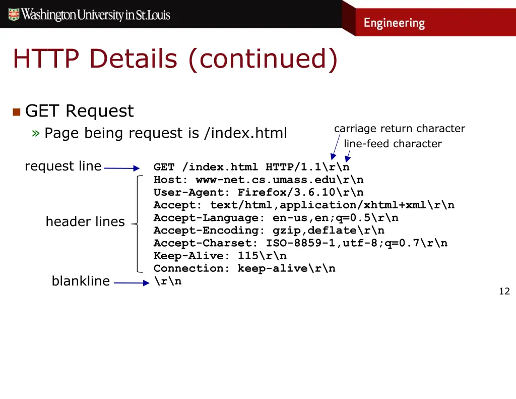 http details continued