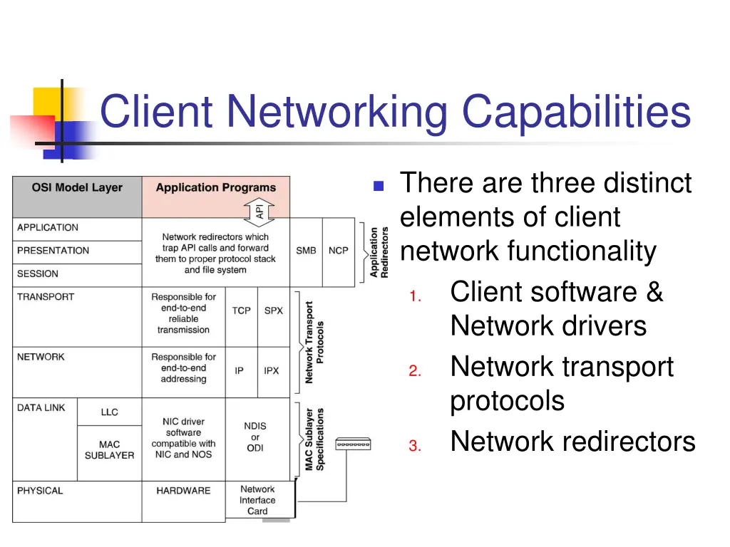 client networking capabilities