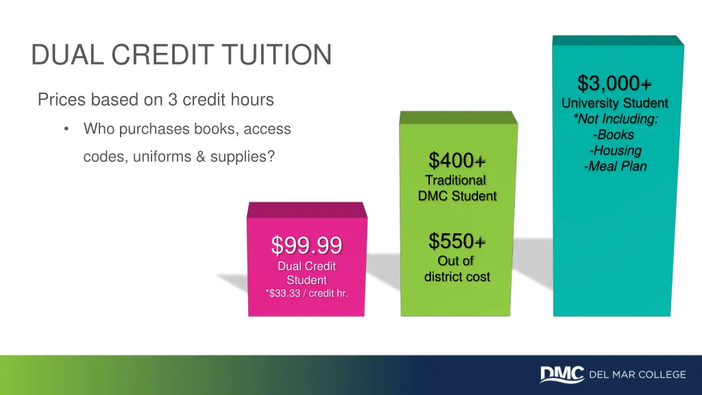 dual credit tuition