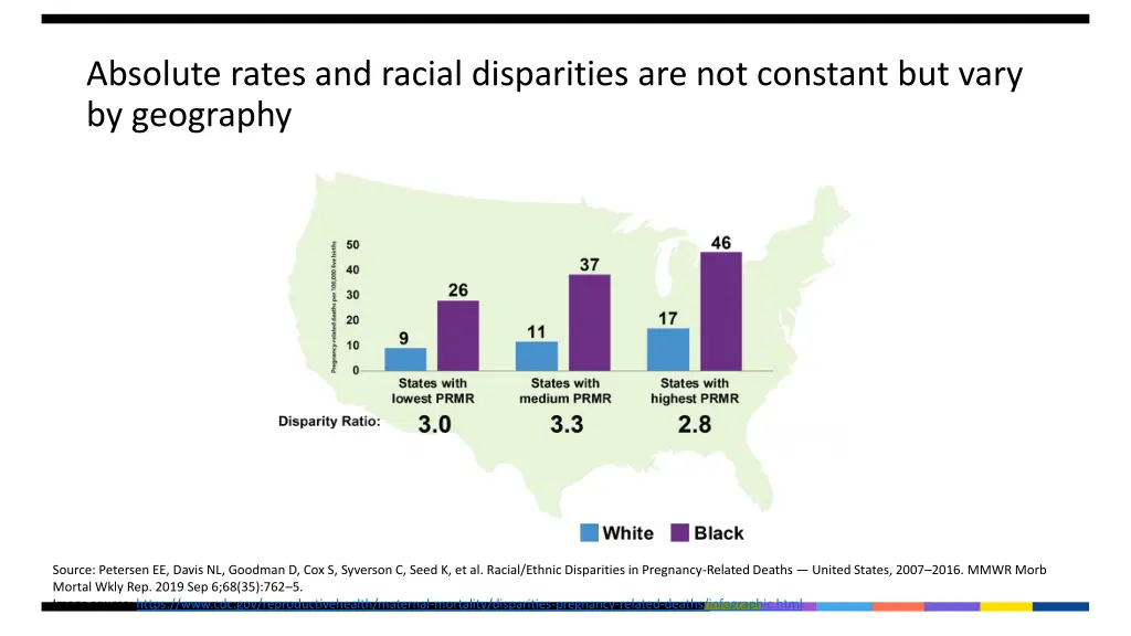 absolute rates and racial disparities