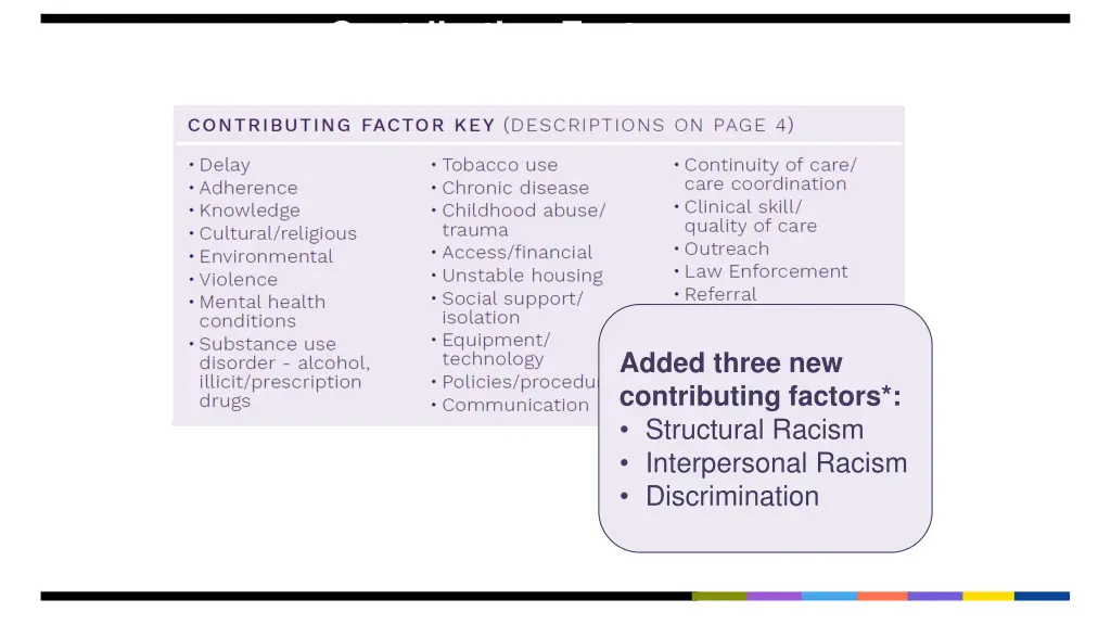 contributing factors page 2