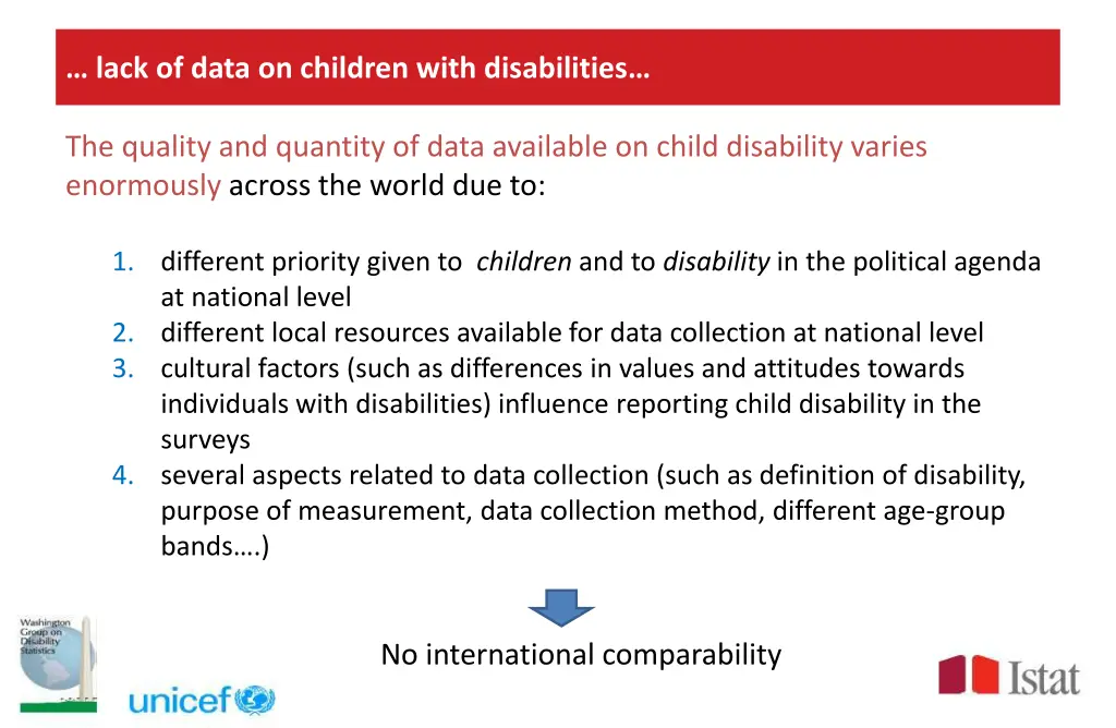 lack of data on children with disabilities