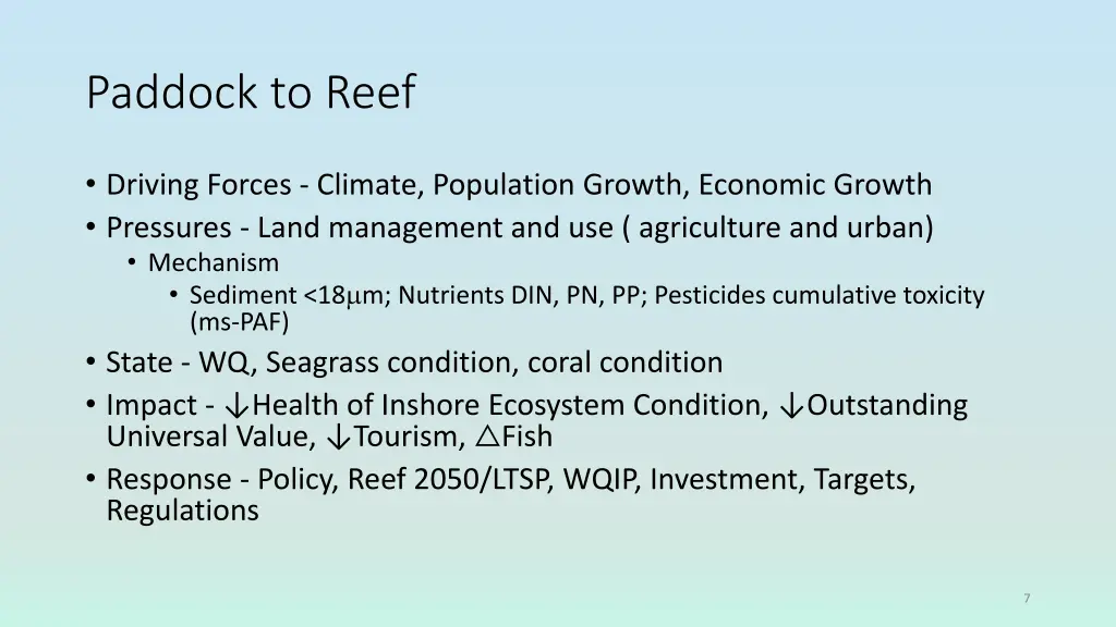 paddock to reef