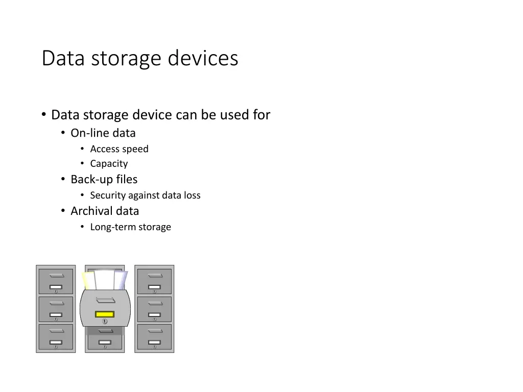 data storage devices