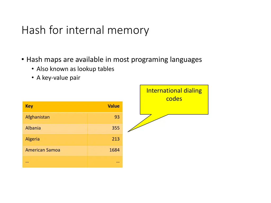 hash for internal memory