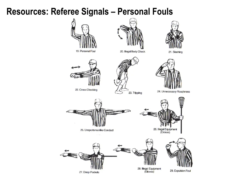 resources referee signals personal fouls